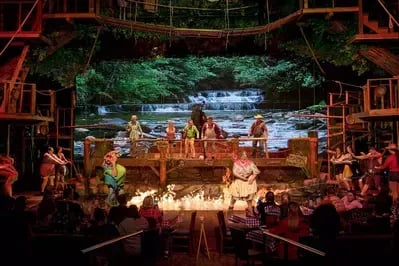 Hatfield & McCoy Dinner Feud - Employment